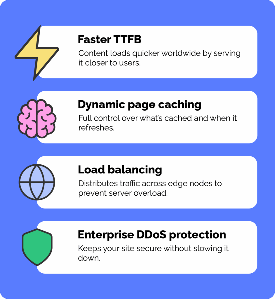 Edge-first caching